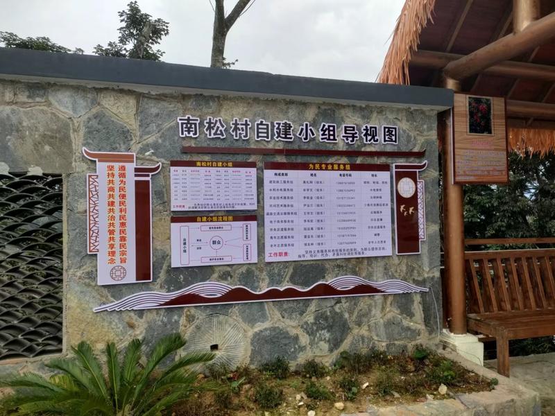 南松村自建小组导视图.jpg