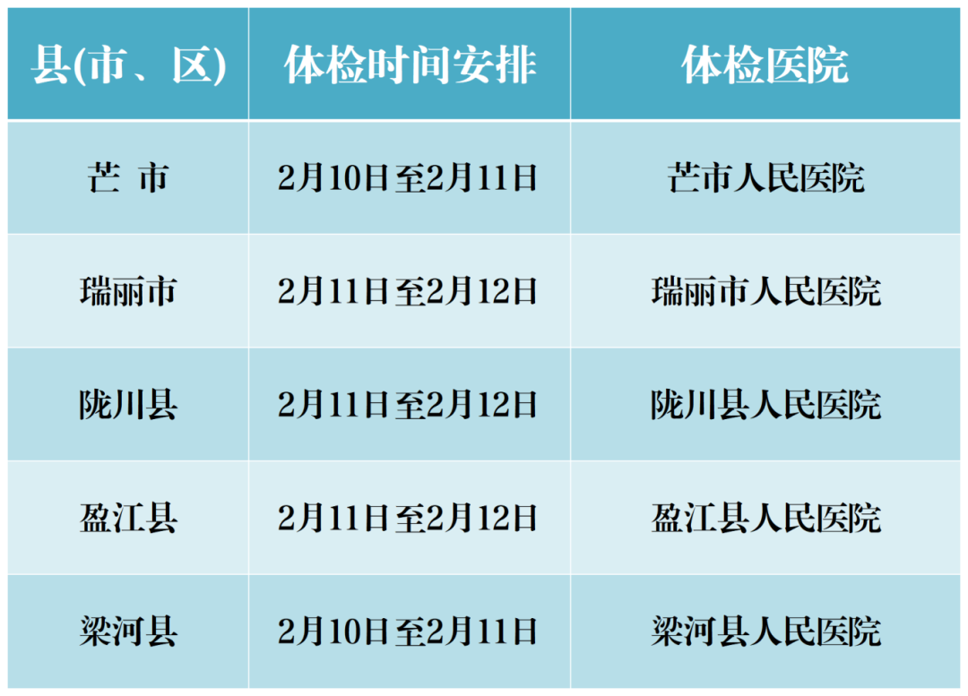 26年上半年体检计划 - 副本_德宏.png